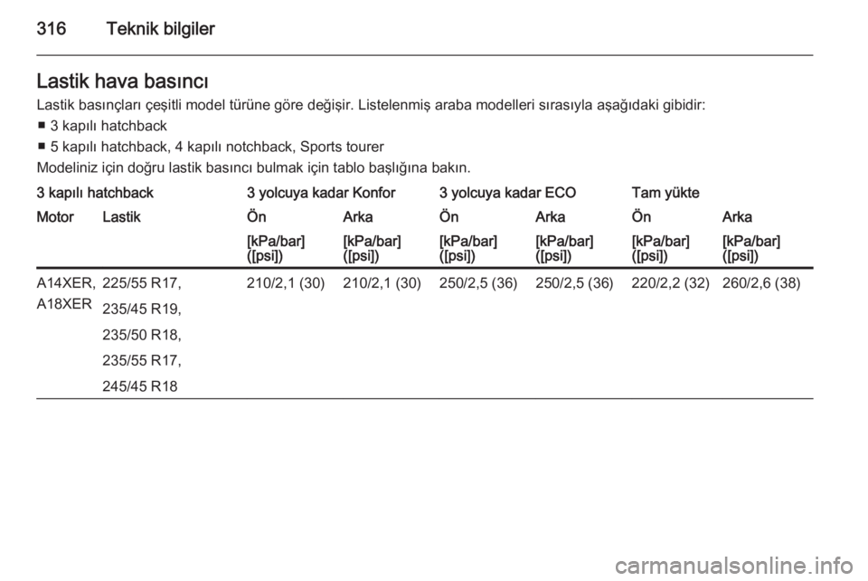 OPEL ASTRA J 2014.5  Sürücü El Kitabı (in Turkish) 316Teknik bilgilerLastik hava basıncıLastik basınçları çeşitli model türüne göre değişir. Listelenmiş araba modelleri sırasıyla aşağıdaki gibidir: ■ 3 kapılı hatchback
■ 5 kap�