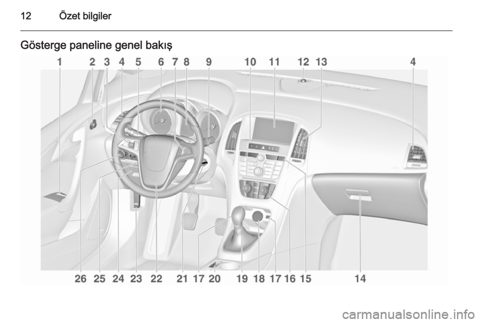 OPEL ASTRA J 2015 Sürücü El Kitabı (in Turkish) 12Özet bilgilerGösterge paneline genel bakış OPEL ASTRA J 2015 Sürücü El Kitabı (in Turkish) 12Özet bilgilerGösterge paneline genel bakış