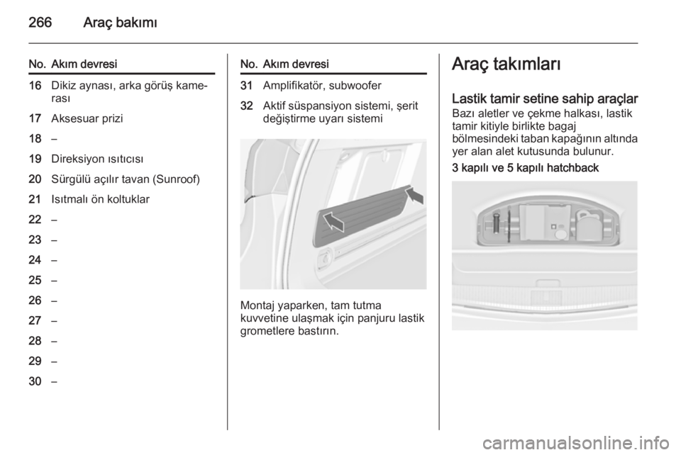 OPEL ASTRA J 2015  Sürücü El Kitabı (in Turkish) 266Araç bakımı
No.Akım devresi16Dikiz aynası, arka görüş kame‐
rası17Aksesuar prizi18–19Direksiyon ısıtıcısı20Sürgülü açılır tavan (Sunroof)21Isıtmalı ön koltuklar22–23–