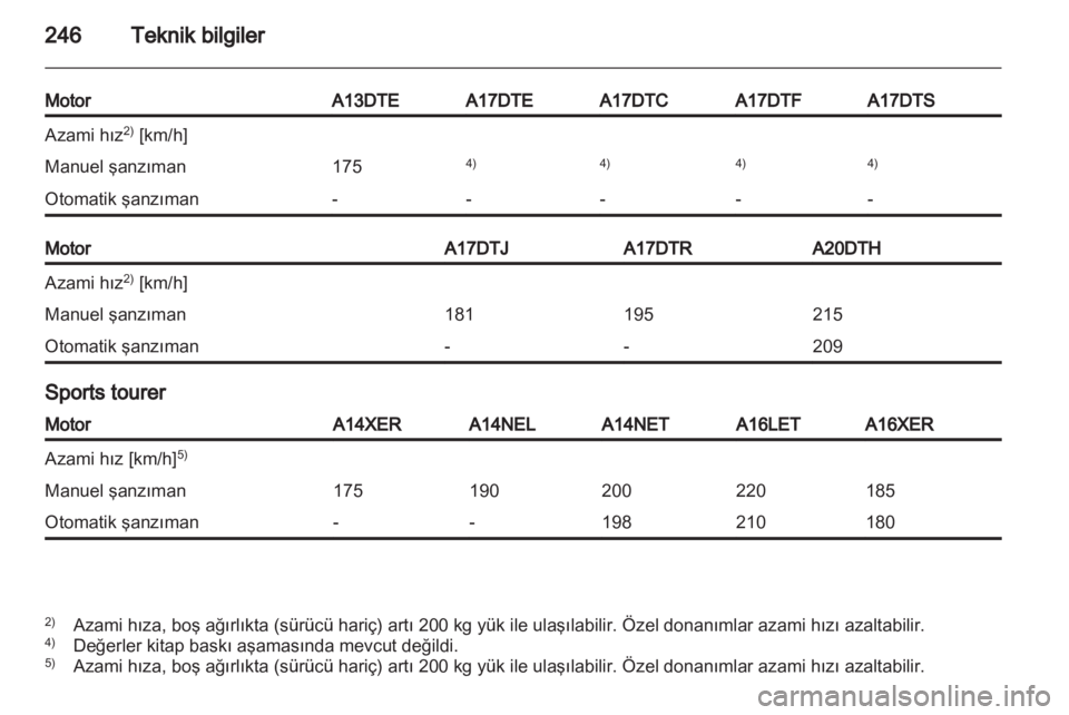 OPEL ASTRA J HB5 & ST 2012.5 Sürücü El Kitabı (in Turkish) OPEL ASTRA J HB5 & ST 2012.5 Sürücü El Kitabı (in Turkish)
