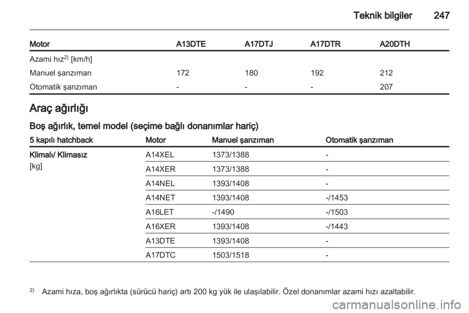OPEL ASTRA J HB5 & ST 2012.5 Sürücü El Kitabı (in Turkish) OPEL ASTRA J HB5 & ST 2012.5 Sürücü El Kitabı (in Turkish)