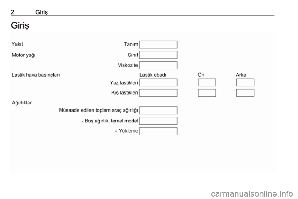 OPEL ASTRA K 2018  Sürücü El Kitabı (in Turkish) 2GirişGiriş 