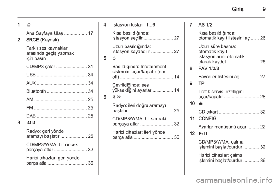 OPEL CASCADA 2015.5  Bilgi ve Eğlence Sistemi Kılavuzu (in Turkish) Giriş9
1;
Ana Sayfaya Ulaş .................17
2 SRCE  (Kaynak)
Farklı ses kaynakları
arasında geçiş yapmak
için basın
CD/MP3 çalar ........................ 31
USB ..........................