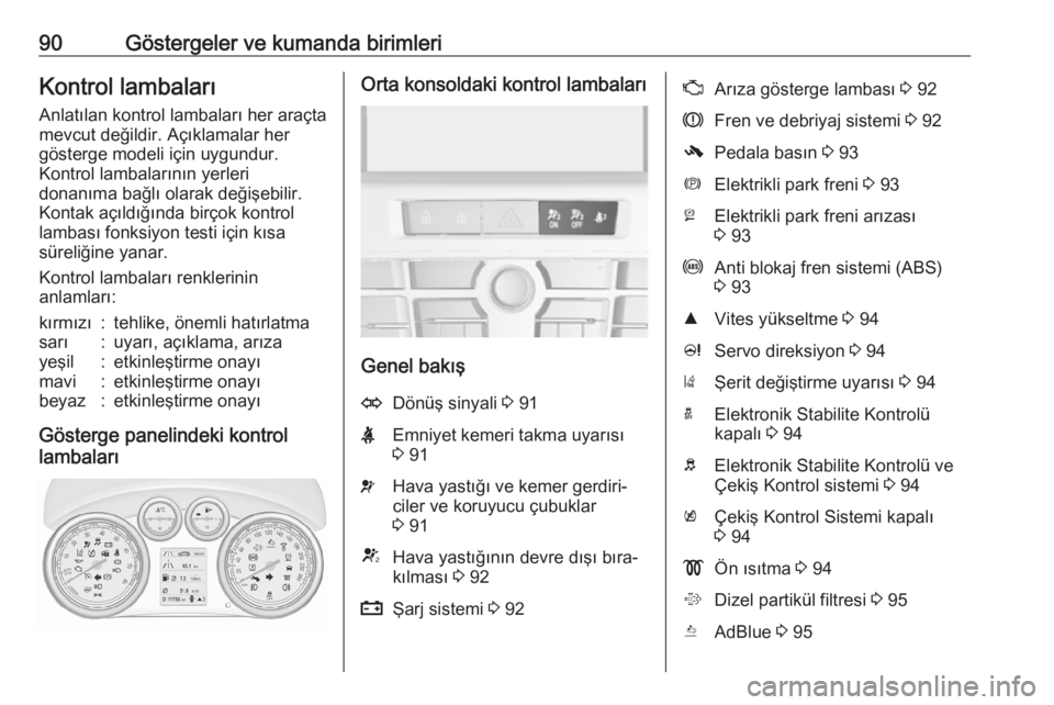 OPEL CASCADA 2017  Sürücü El Kitabı (in Turkish) 90Göstergeler ve kumanda birimleriKontrol lambalarıAnlatılan kontrol lambaları her araçta
mevcut değildir. Açıklamalar her
gösterge modeli için uygundur.
Kontrol lambalarının yerleri
donan