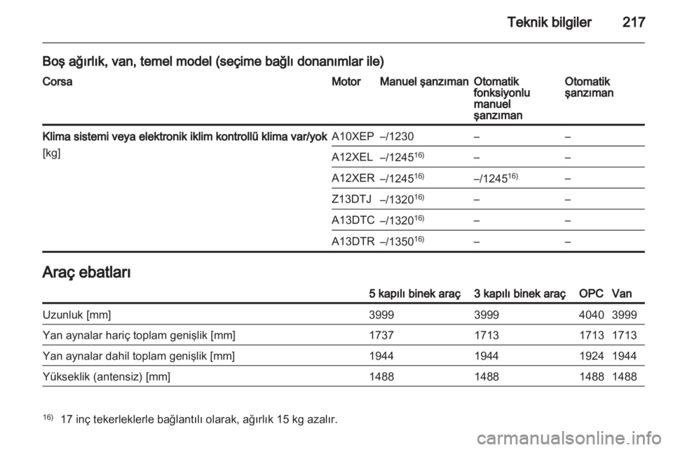 OPEL CORSA 2013.5  Sürücü El Kitabı (in Turkish) 