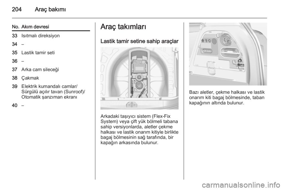 OPEL CORSA 2015  Sürücü El Kitabı (in Turkish) 204Araç bakımı
No.Akım devresi33Isıtmalı direksiyon34–35Lastik tamir seti36–37Arka cam sileceği38Çakmak39Elektrik kumandalı camlar/
Sürgülü açılır tavan (Sunroof)/
Otomatik şanzım
