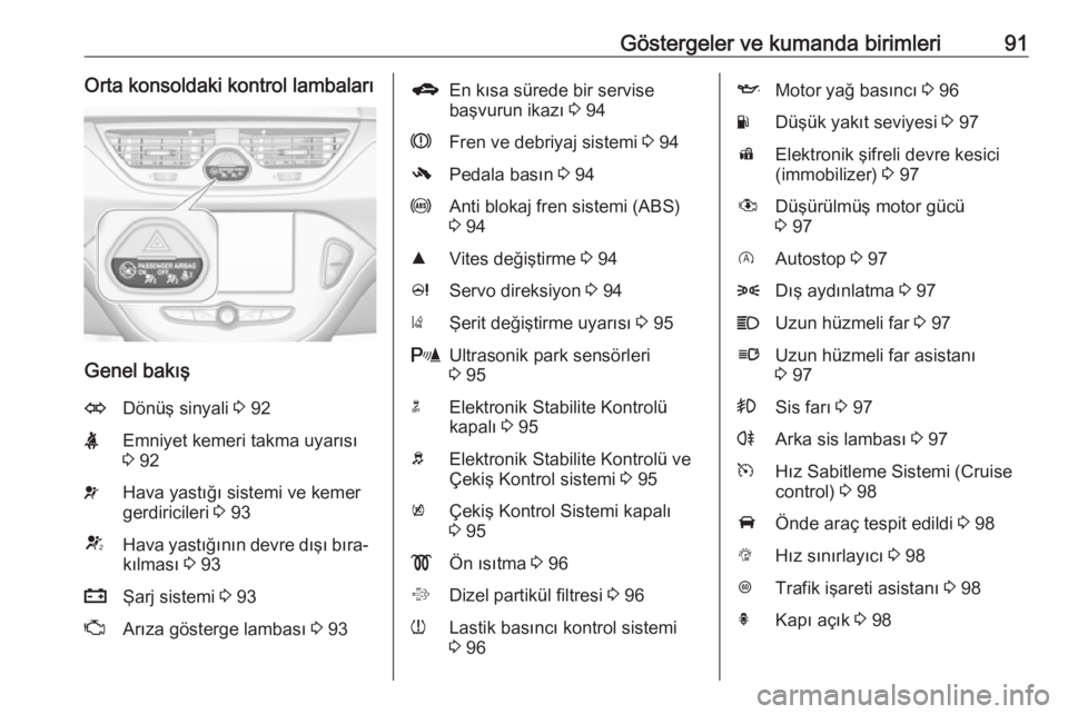 OPEL CORSA 2016.5  Sürücü El Kitabı (in Turkish) Göstergeler ve kumanda birimleri91Orta konsoldaki kontrol lambaları
Genel bakış
ODönüş sinyali 3 92XEmniyet kemeri takma uyarısı
3  92vHava yastığı sistemi ve kemer
gerdiricileri  3 93VHav