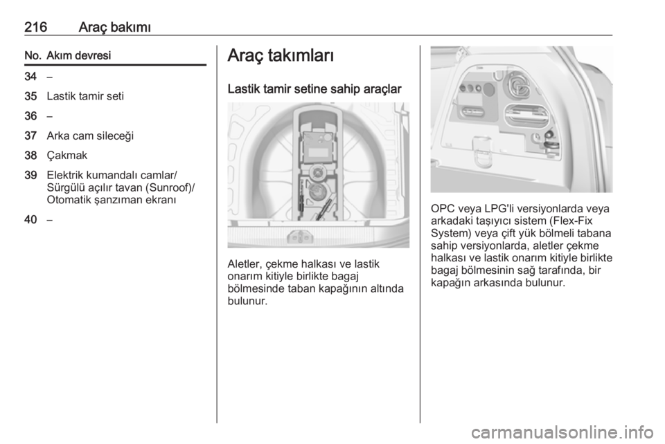 OPEL CORSA 2017  Sürücü El Kitabı (in Turkish) 216Araç bakımıNo.Akım devresi34–35Lastik tamir seti36–37Arka cam sileceği38Çakmak39Elektrik kumandalı camlar/
Sürgülü açılır tavan (Sunroof)/
Otomatik şanzıman ekranı40–Araç tak