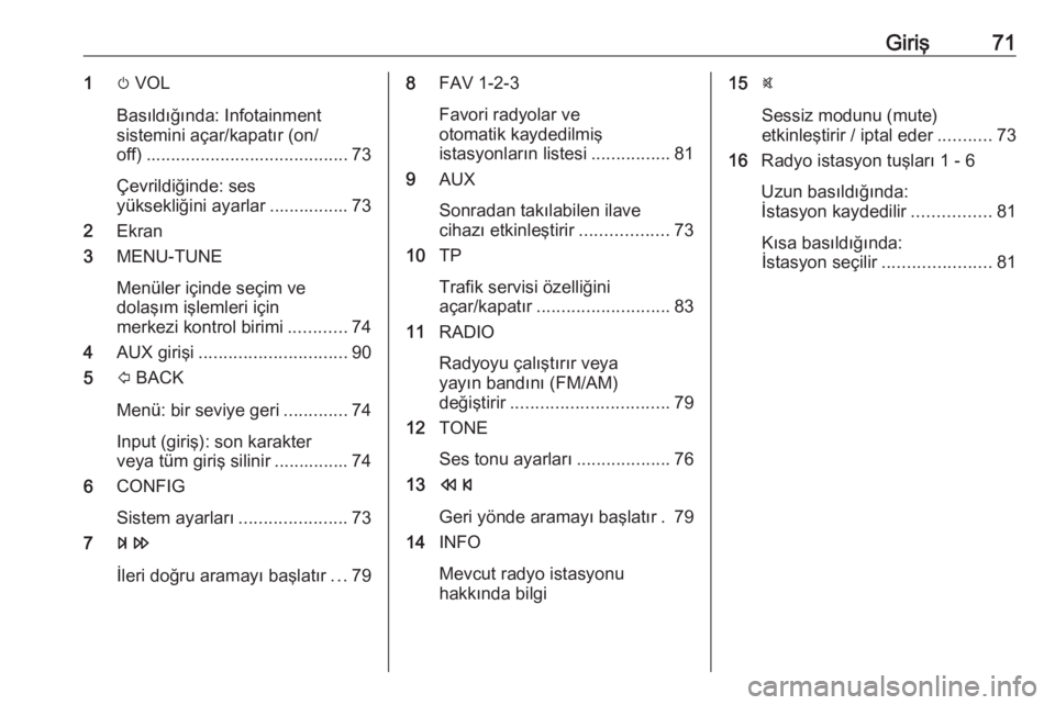 OPEL CORSA E 2017.5  Bilgi ve Eğlence Sistemi Kılavuzu (in Turkish) Giriş711m VOL
Basıldığında: Infotainment
sistemini açar/kapatır (on/
off) ......................................... 73
Çevrildiğinde: ses
yüksekliğini ayarlar ................ 73
2 Ekran
3  OPEL CORSA E 2017.5  Bilgi ve Eğlence Sistemi Kılavuzu (in Turkish) Giriş711m VOL
Basıldığında: Infotainment
sistemini açar/kapatır (on/
off) ......................................... 73
Çevrildiğinde: ses
yüksekliğini ayarlar ................ 73
2 Ekran
3