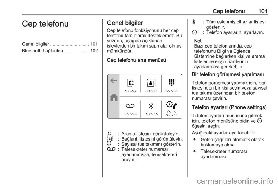 OPEL CORSA F 2020  Bilgi ve Eğlence Sistemi Kılavuzu (in Turkish) Cep telefonu101Cep telefonuGenel bilgiler.............................. 101
Bluetooth bağlantısı ...................102Genel bilgiler
Cep telefonu fonksiyonunu her cep
telefonu tam olarak desteklem