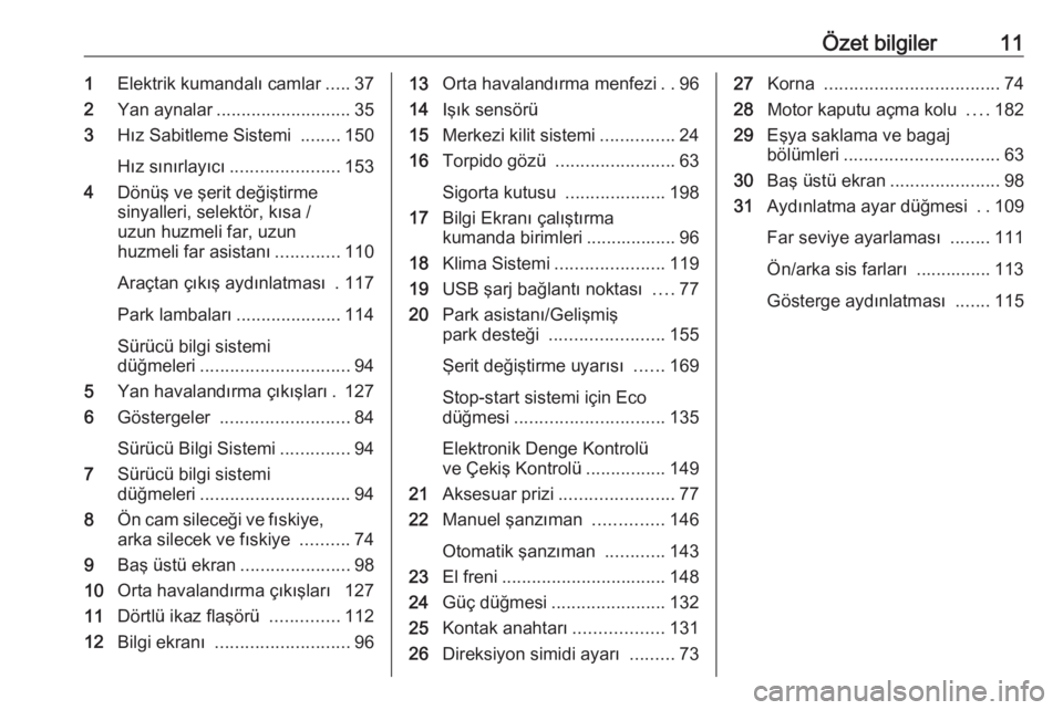 OPEL CROSSLAND X 2017.75  Sürücü El Kitabı (in Turkish) Özet bilgiler111Elektrik kumandalı camlar .....37
2 Yan aynalar ........................... 35
3 Hız Sabitleme Sistemi  ........150
Hız sınırlayıcı ...................... 153
4 Dönüş ve şe