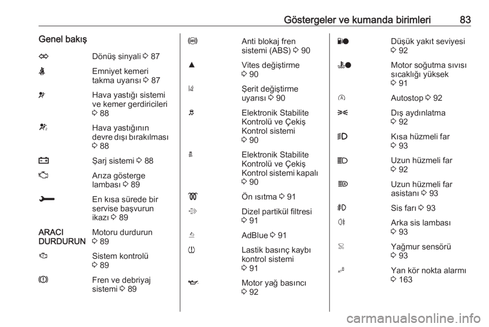 OPEL CROSSLAND X 2017.75  Sürücü El Kitabı (in Turkish) Göstergeler ve kumanda birimleri83Genel bakışODönüş sinyali 3 87XEmniyet kemeri
takma uyarısı  3 87vHava yastığı sistemi
ve kemer gerdiricileri
3  88VHava yastığının
devre dışı bıra
