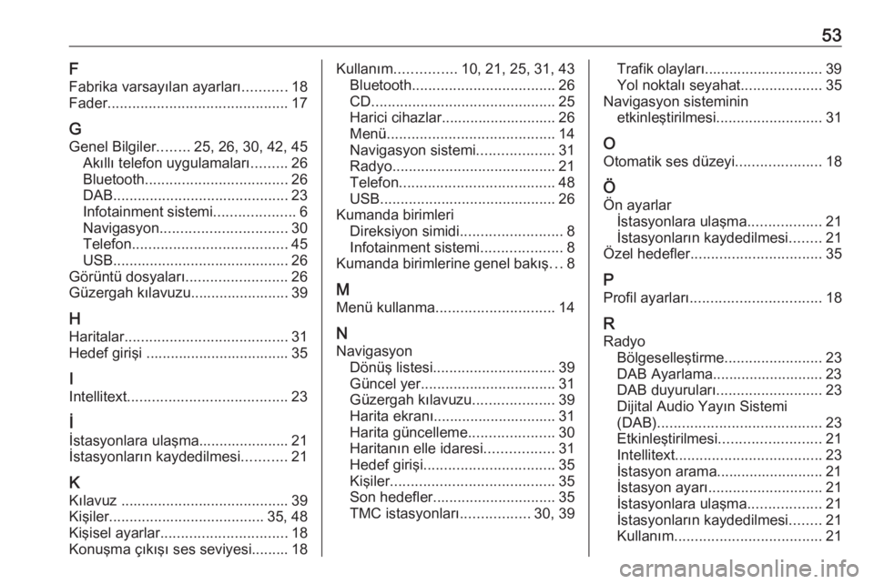 OPEL CROSSLAND X 2018  Bilgi ve Eğlence Sistemi Kılavuzu (in Turkish) 53F
Fabrika varsayılan ayarları ...........18
Fader ............................................ 17
G Genel Bilgiler ........25, 26, 30, 42, 45
Akıllı telefon uygulamaları .........26
Bluetooth .