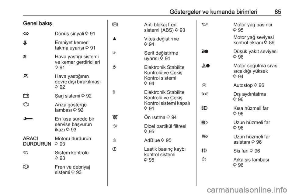 OPEL CROSSLAND X 2018  Sürücü El Kitabı (in Turkish) Göstergeler ve kumanda birimleri85Genel bakışODönüş sinyali 3 91XEmniyet kemeri
takma uyarısı  3 91vHava yastığı sistemi
ve kemer gerdiricileri
3  91VHava yastığının
devre dışı bıra