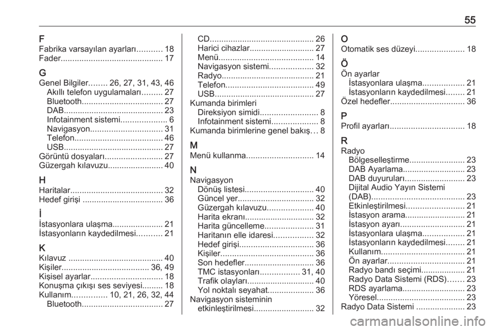 OPEL CROSSLAND X 2018.5  Bilgi ve Eğlence Sistemi Kılavuzu (in Turkish) 55F
Fabrika varsayılan ayarları ...........18
Fader ............................................ 17
G Genel Bilgiler ........26, 27, 31, 43, 46
Akıllı telefon uygulamaları .........27
Bluetooth .