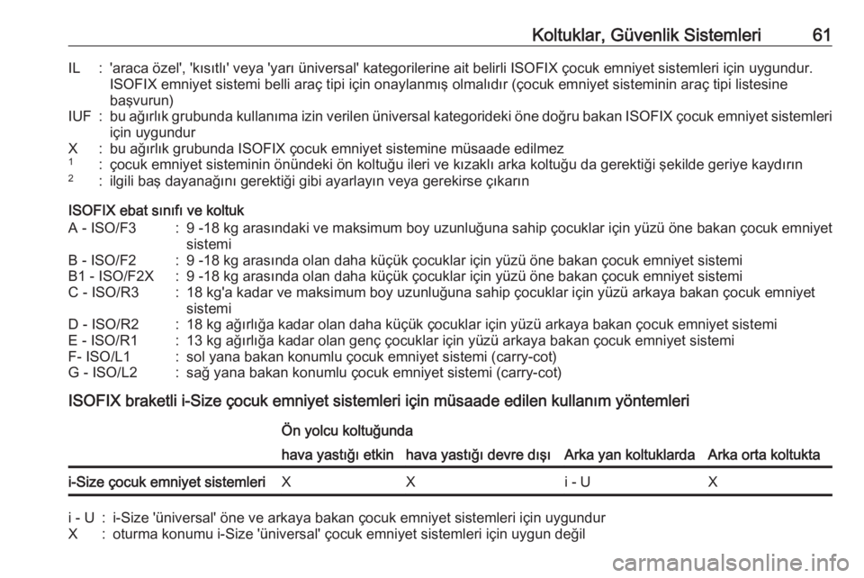 OPEL CROSSLAND X 2018.5  Sürücü El Kitabı (in Turkish) Koltuklar, Güvenlik Sistemleri61IL:'araca özel', 'kısıtlı' veya 'yarı üniversal' kategorilerine ait belirli ISOFIX çocuk emniyet sistemleri için uygundur.
ISOFIX emniy