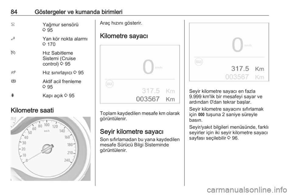 OPEL CROSSLAND X 2018.5  Sürücü El Kitabı (in Turkish) 84Göstergeler ve kumanda birimleri<Yağmur sensörü
3  95BYan kör nokta alarmı
3  170mHız Sabitleme
Sistemi (Cruise
control)  3 95ßHız sınırlayıcı  3 95ØAktif acil frenleme
3  95hKapı aç