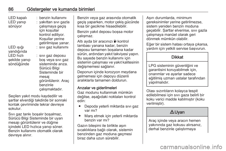 OPEL CROSSLAND X 2018.5  Sürücü El Kitabı (in Turkish) 86Göstergeler ve kumanda birimleriLED kapalı:benzin kullanımıLED yanıp
sönüyor:yakıttan sıvı gazla
çalışmaya geçiş
için koşullar
kontrol ediliyor.
Koşullar yerine
getirilmişse yanar
