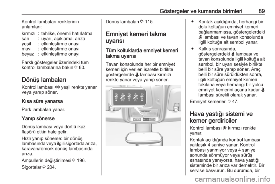 OPEL CROSSLAND X 2019  Sürücü El Kitabı (in Turkish) Göstergeler ve kumanda birimleri89Kontrol lambaları renklerinin
anlamları:kırmızı:tehlike, önemli hatırlatmasarı:uyarı, açıklama, arızayeşil:etkinleştirme onayımavi:etkinleştirme onay
