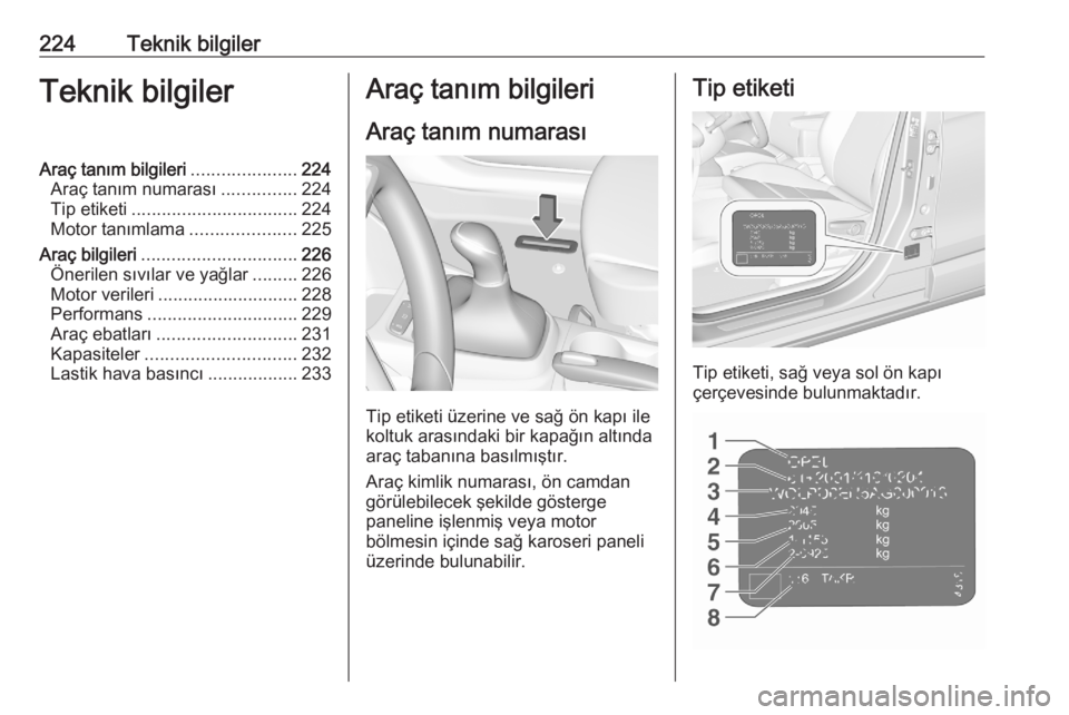 OPEL CROSSLAND X 2020  Sürücü El Kitabı (in Turkish) 224Teknik bilgilerTeknik bilgilerAraç tanım bilgileri.....................224
Araç tanım numarası ...............224
Tip etiketi ................................. 224
Motor tanımlama ...........