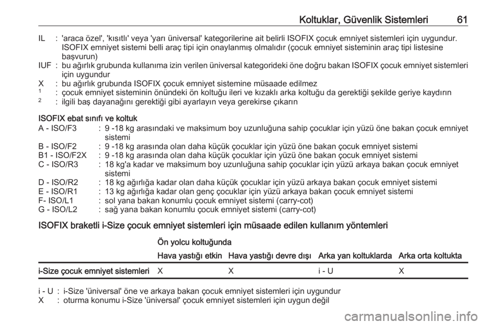 OPEL CROSSLAND X 2020  Sürücü El Kitabı (in Turkish) Koltuklar, Güvenlik Sistemleri61IL:'araca özel', 'kısıtlı' veya 'yarı üniversal' kategorilerine ait belirli ISOFIX çocuk emniyet sistemleri için uygundur.
ISOFIX emniy