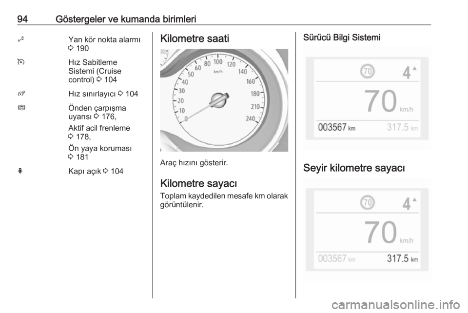 OPEL GRANDLAND X 2018  Sürücü El Kitabı (in Turkish) 94Göstergeler ve kumanda birimleriBYan kör nokta alarmı
3  190mHız Sabitleme
Sistemi (Cruise
control)  3 104ßHız sınırlayıcı  3 104ØÖnden çarpışma
uyarısı  3 176,
Aktif acil frenleme
