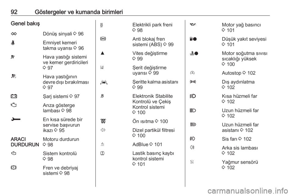 OPEL GRANDLAND X 2018.5  Sürücü El Kitabı (in Turkish) 92Göstergeler ve kumanda birimleriGenel bakışODönüş sinyali 3 96XEmniyet kemeri
takma uyarısı  3 96vHava yastığı sistemi
ve kemer gerdiricileri
3  97VHava yastığının
devre dışı bıra