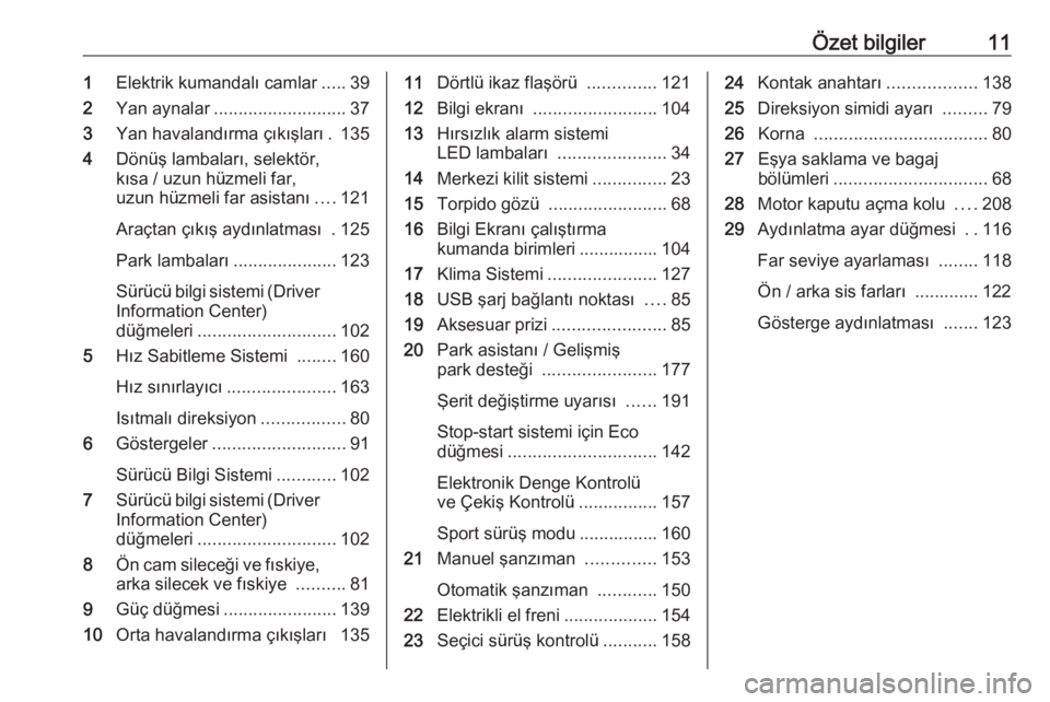 OPEL GRANDLAND X 2018.75  Sürücü El Kitabı (in Turkish) Özet bilgiler111Elektrik kumandalı camlar .....39
2 Yan aynalar ........................... 37
3 Yan havalandırma çıkışları . 135
4 Dönüş lambaları, selektör,
kısa / uzun hüzmeli far,
u