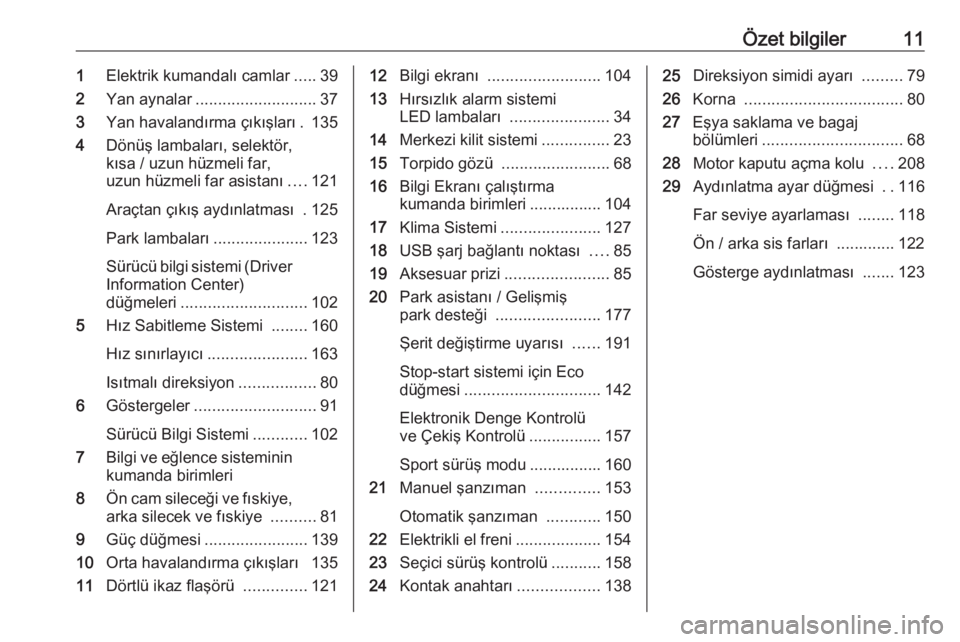 OPEL GRANDLAND X 2019  Sürücü El Kitabı (in Turkish) Özet bilgiler111Elektrik kumandalı camlar .....39
2 Yan aynalar ........................... 37
3 Yan havalandırma çıkışları . 135
4 Dönüş lambaları, selektör,
kısa / uzun hüzmeli far,
u