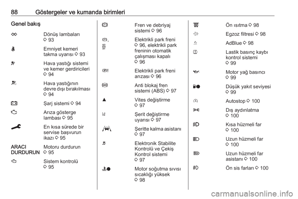 OPEL GRANDLAND X 2020  Sürücü El Kitabı (in Turkish) 88Göstergeler ve kumanda birimleriGenel bakışODönüş lambaları
3  93XEmniyet kemeri
takma uyarısı  3 93vHava yastığı sistemi
ve kemer gerdiricileri
3  94VHava yastığının
devre dışı b