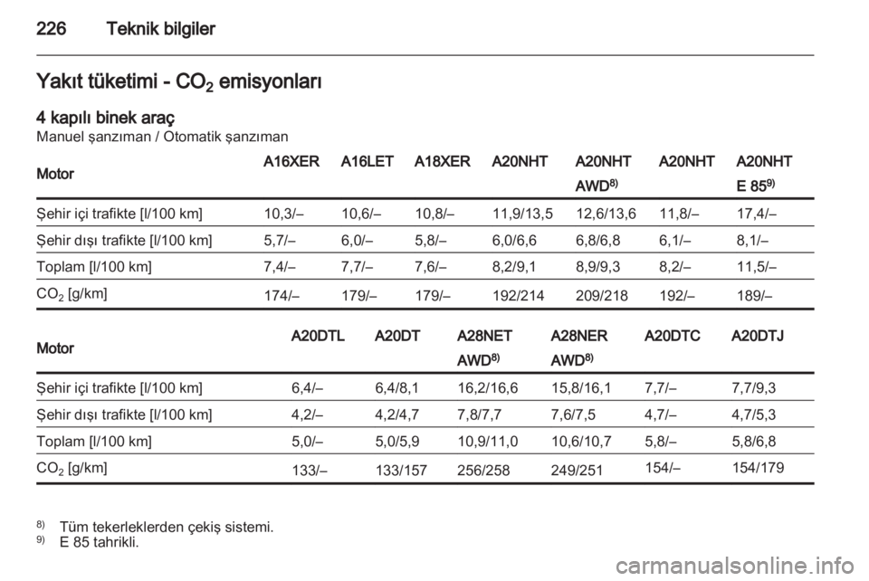 OPEL INSIGNIA 2011.5 Sürücü El Kitabı (in Turkish) OPEL INSIGNIA 2011.5 Sürücü El Kitabı (in Turkish)