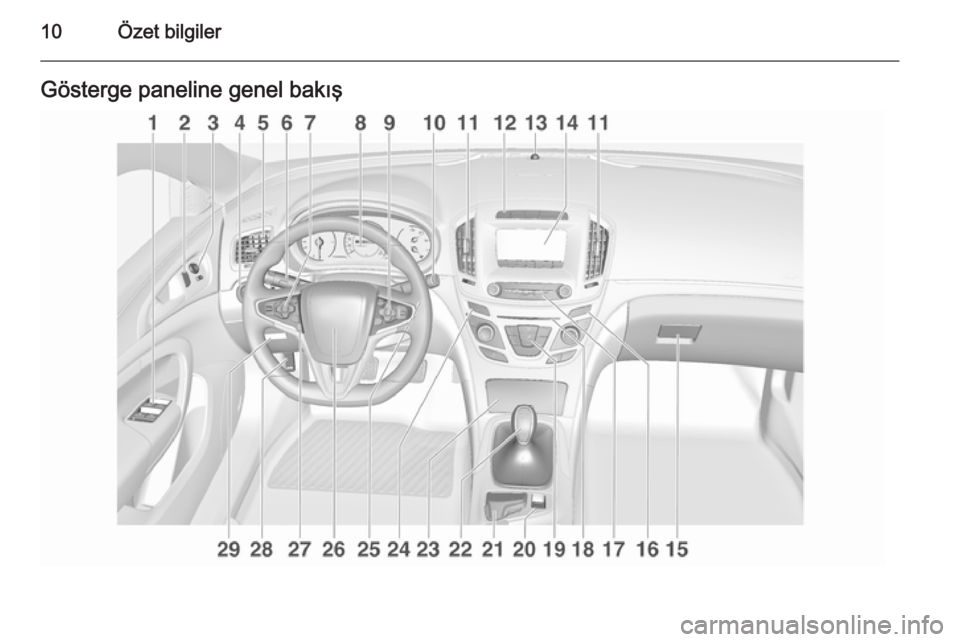 OPEL INSIGNIA 2014  Sürücü El Kitabı (in Turkish) 10Özet bilgilerGösterge paneline genel bakış 