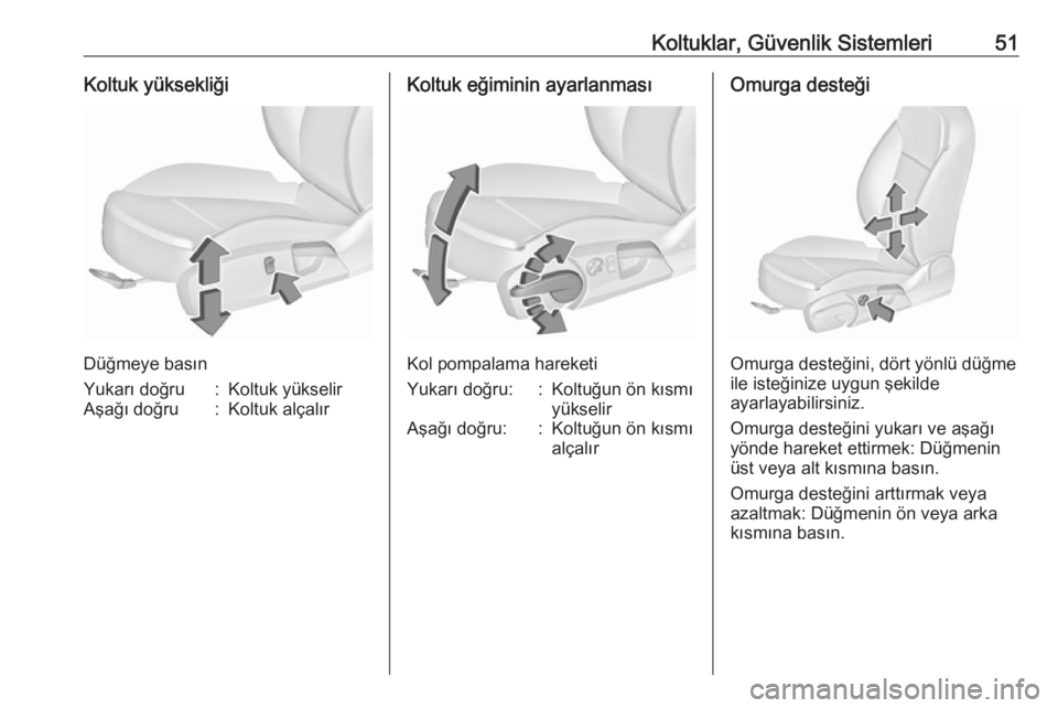 OPEL INSIGNIA 2016  Sürücü El Kitabı (in Turkish) Koltuklar, Güvenlik Sistemleri51Koltuk yüksekliği
Düğmeye basın
Yukarı doğru:Koltuk yükselirAşağı doğru:Koltuk alçalırKoltuk eğiminin ayarlanması
Kol pompalama hareketi
Yukarı doğru