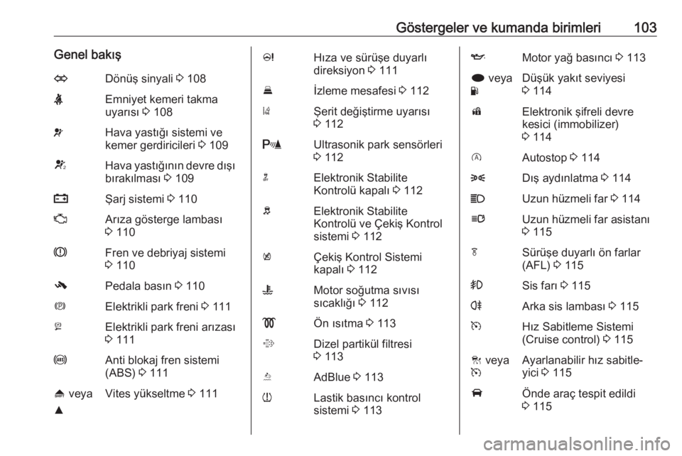 OPEL INSIGNIA 2016.5  Sürücü El Kitabı (in Turkish) Göstergeler ve kumanda birimleri103Genel bakışODönüş sinyali 3 108XEmniyet kemeri takma
uyarısı  3 108vHava yastığı sistemi ve
kemer gerdiricileri  3 109VHava yastığının devre dışı
b