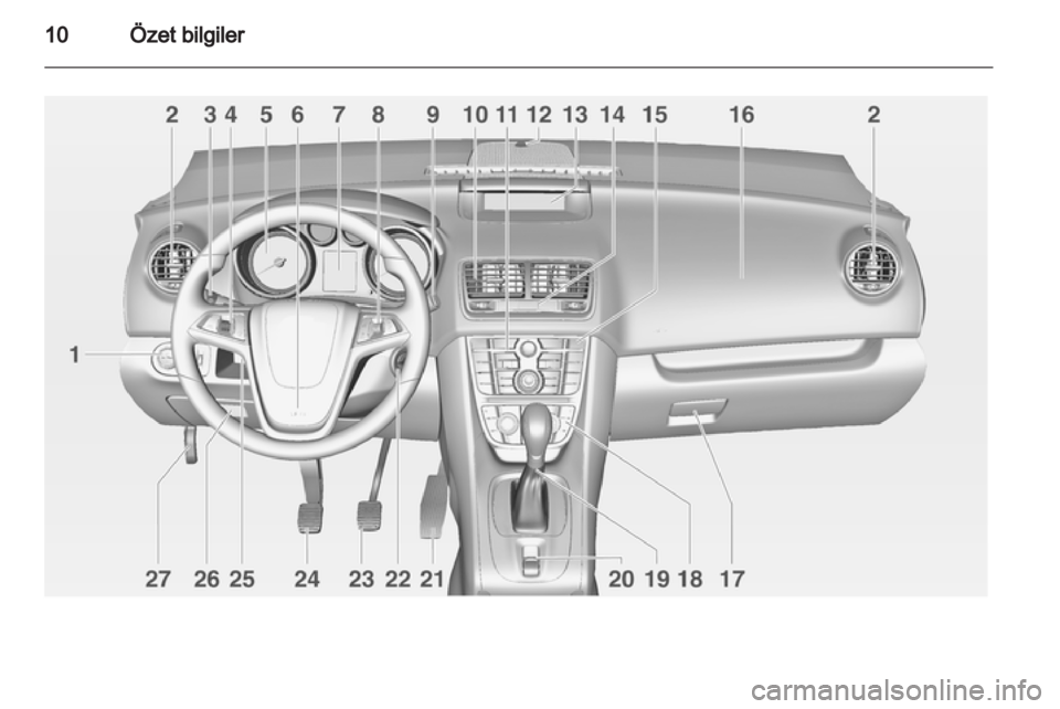 OPEL MERIVA 2011  Sürücü El Kitabı (in Turkish) 