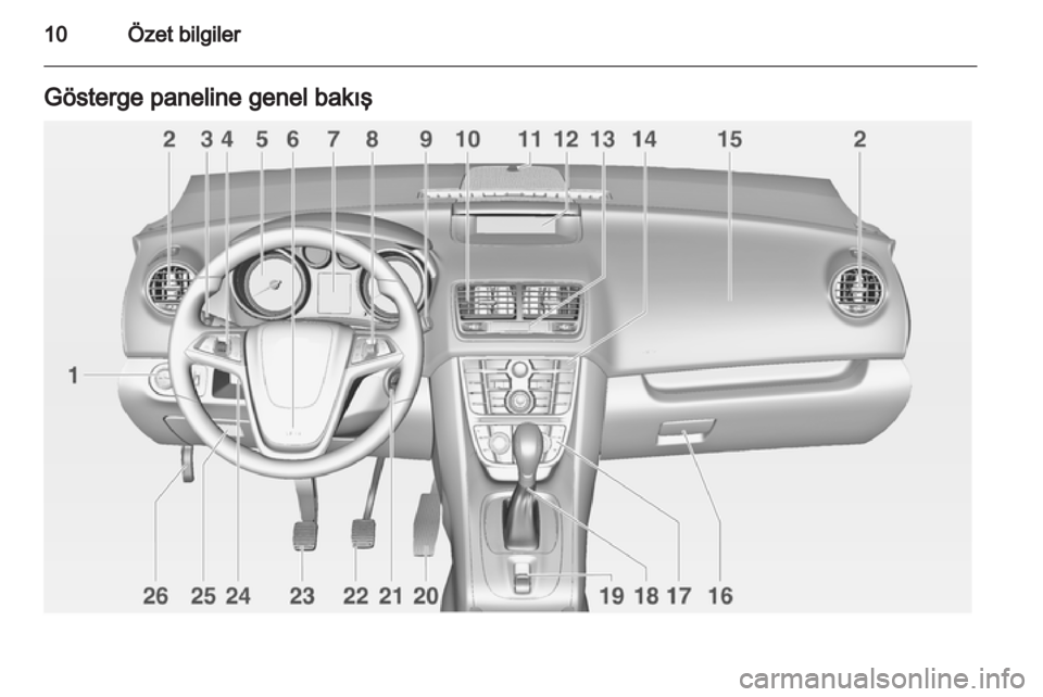 OPEL MERIVA 2012 Sürücü El Kitabı (in Turkish) OPEL MERIVA 2012 Sürücü El Kitabı (in Turkish)