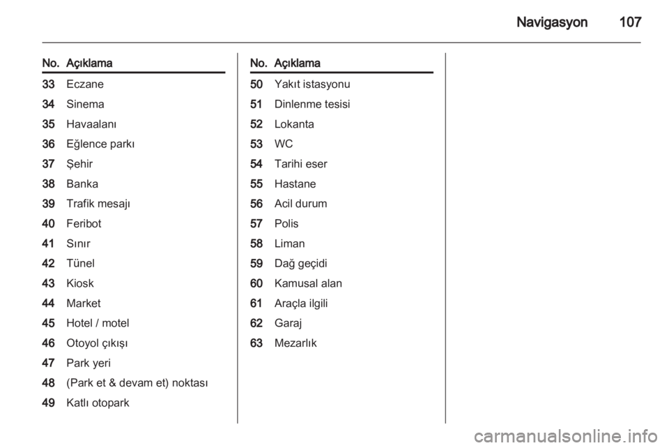 OPEL MERIVA 2013.5  Bilgi ve Eğlence Sistemi Kılavuzu (in Turkish) 
