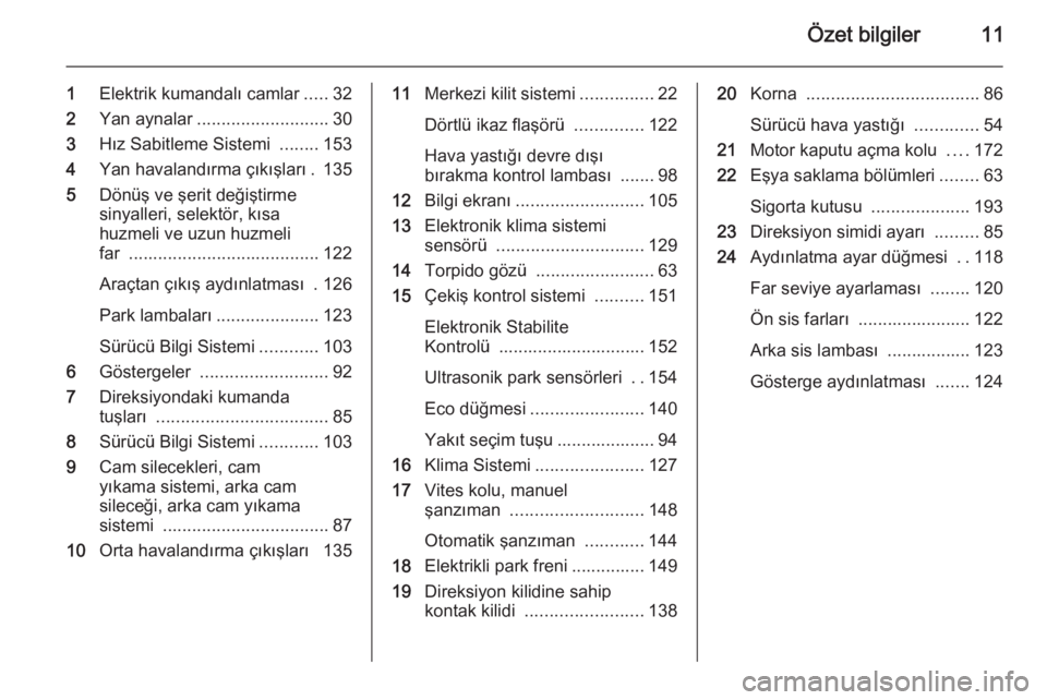 OPEL MERIVA 2014.5  Sürücü El Kitabı (in Turkish) Özet bilgiler11
1Elektrik kumandalı camlar .....32
2 Yan aynalar ........................... 30
3 Hız Sabitleme Sistemi  ........153
4 Yan havalandırma çıkışları . 135
5 Dönüş ve şerit de