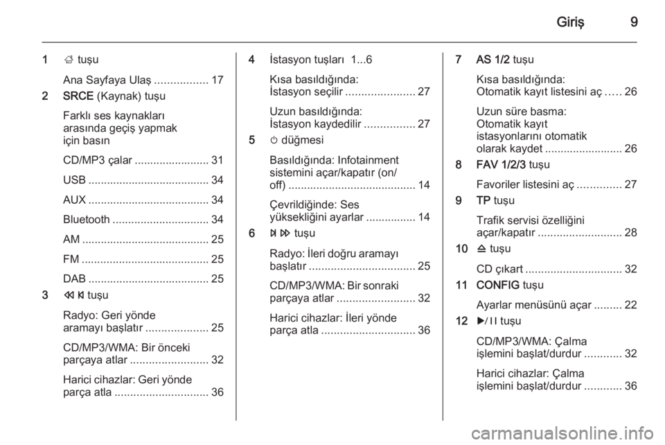 OPEL MERIVA 2015  Bilgi ve Eğlence Sistemi Kılavuzu (in Turkish) Giriş9
1; tuşu
Ana Sayfaya Ulaş .................17
2 SRCE  (Kaynak) tuşu
Farklı ses kaynakları
arasında geçiş yapmak
için basın
CD/MP3 çalar ........................ 31
USB ..............