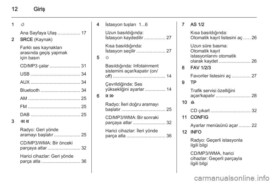 OPEL MERIVA 2015.5  Bilgi ve Eğlence Sistemi Kılavuzu (in Turkish) 12Giriş
1;
Ana Sayfaya Ulaş .................17
2 SRCE  (Kaynak)
Farklı ses kaynakları
arasında geçiş yapmak
için basın
CD/MP3 çalar ........................ 31
USB .........................