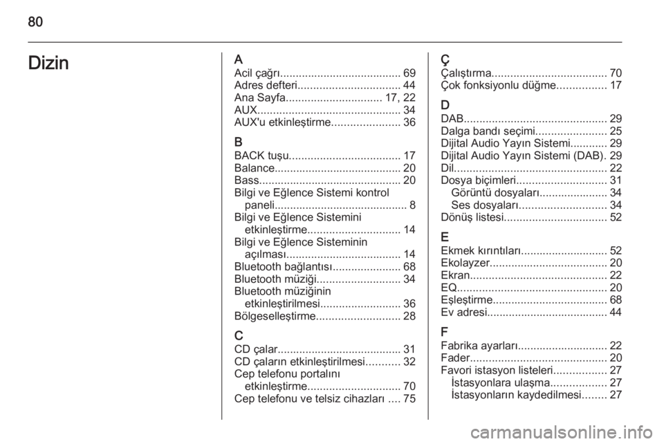 OPEL MERIVA 2015.5  Bilgi ve Eğlence Sistemi Kılavuzu (in Turkish) 80DizinAAcil çağrı ....................................... 69
Adres defteri ................................. 44
Ana Sayfa ............................... 17, 22
AUX ...............................