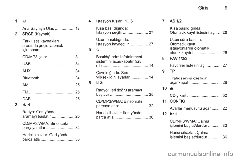 OPEL MERIVA 2015.5  Bilgi ve Eğlence Sistemi Kılavuzu (in Turkish) Giriş9
1;
Ana Sayfaya Ulaş .................17
2 SRCE  (Kaynak)
Farklı ses kaynakları
arasında geçiş yapmak
için basın
CD/MP3 çalar ........................ 31
USB ..........................