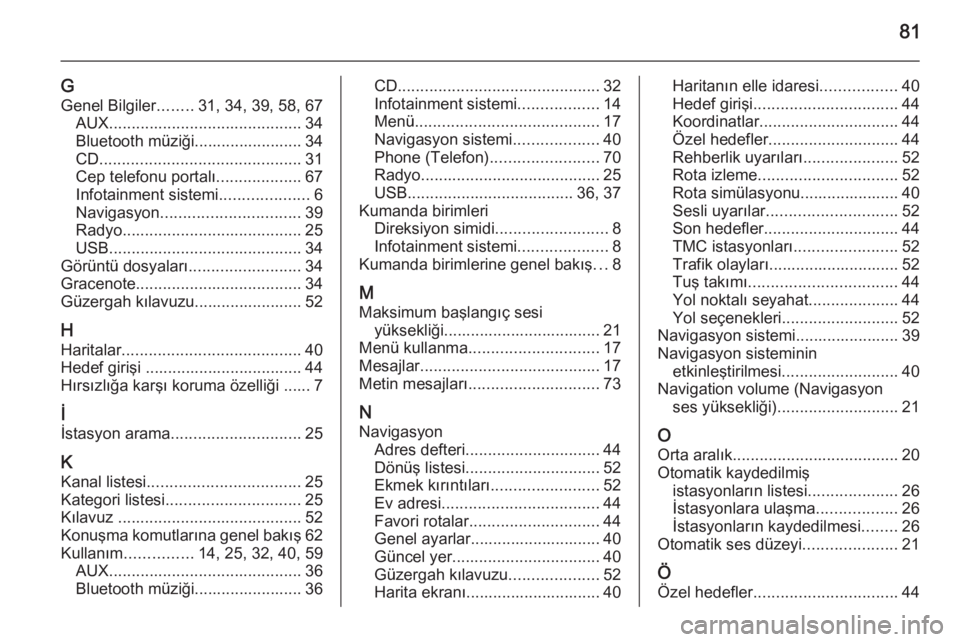 OPEL MERIVA 2015.5  Bilgi ve Eğlence Sistemi Kılavuzu (in Turkish) 81
G
Genel Bilgiler ........31, 34, 39, 58, 67
AUX ........................................... 34
Bluetooth müziği........................ 34
CD ............................................. 31
Cep 