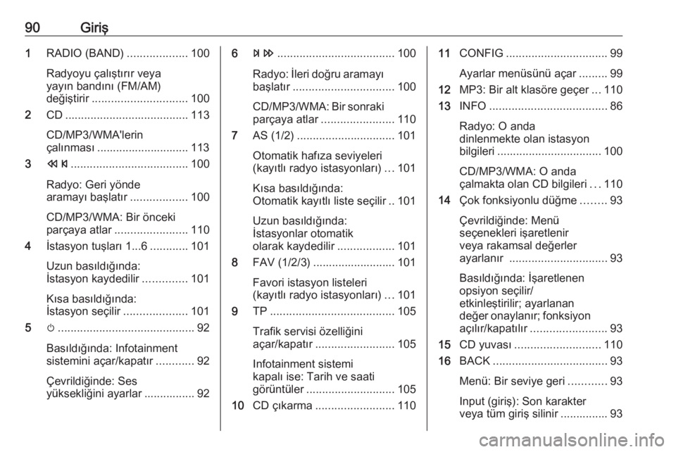 OPEL MERIVA 2016  Bilgi ve Eğlence Sistemi Kılavuzu (in Turkish) 90Giriş1RADIO (BAND) ...................100
Radyoyu çalıştırır veya
yayın bandını (FM/AM)
değiştirir .............................. 100
2 CD....................................... 113
CD/MP