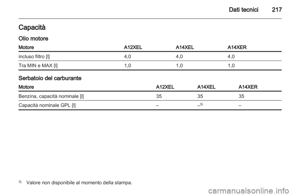 OPEL ADAM 2013.5  Manuale di uso e manutenzione (in Italian) 