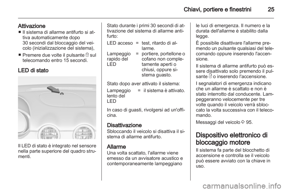 OPEL ADAM 2013.5 Manuale di uso e manutenzione (in Italian) OPEL ADAM 2013.5 Manuale di uso e manutenzione (in Italian)