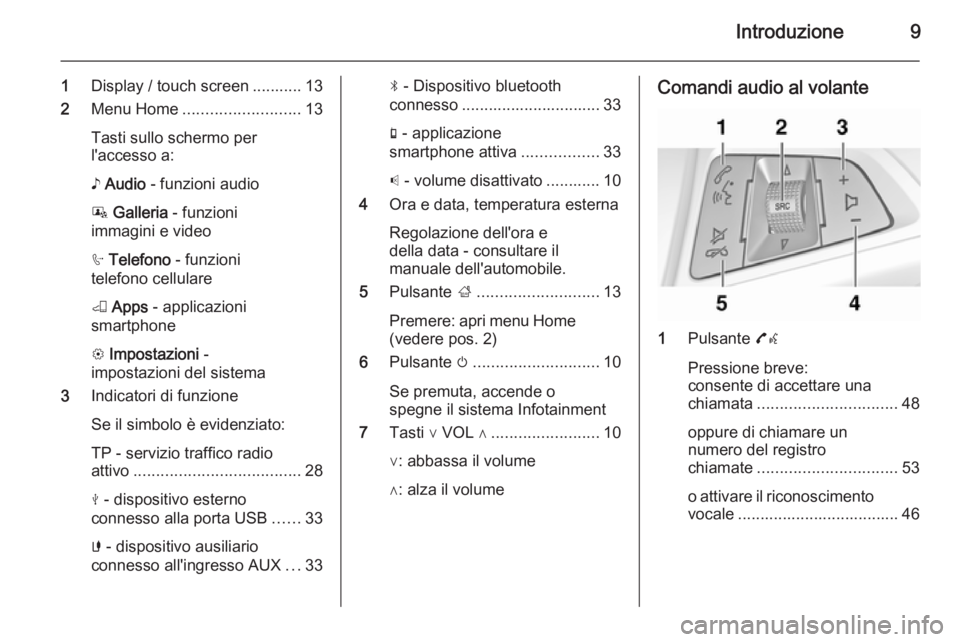 OPEL ADAM 2014  Manuale del sistema Infotainment (in Italian) Introduzione9
1Display / touch screen ........... 13
2 Menu Home .......................... 13
Tasti sullo schermo per
l'accesso a:
♪  Audio  - funzioni audio
P  Galleria  - funzioni
immagini e 