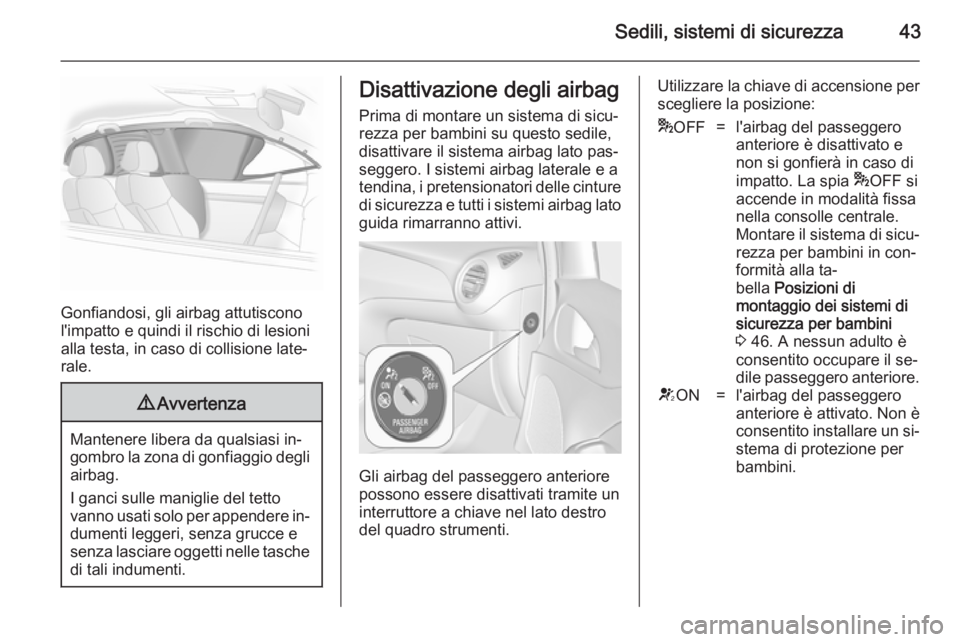 OPEL ADAM 2014 Manuale di uso e manutenzione (in Italian) Sedili, sistemi di sicurezza43
Gonfiandosi, gli airbag attutiscono
l'impatto e quindi il rischio di lesioni
alla testa, in caso di collisione late‐
rale.
9 Avvertenza
Mantenere libera da qualsia OPEL ADAM 2014 Manuale di uso e manutenzione (in Italian) Sedili, sistemi di sicurezza43
Gonfiandosi, gli airbag attutiscono
l'impatto e quindi il rischio di lesioni
alla testa, in caso di collisione late‐
rale.
9 Avvertenza
Mantenere libera da qualsia