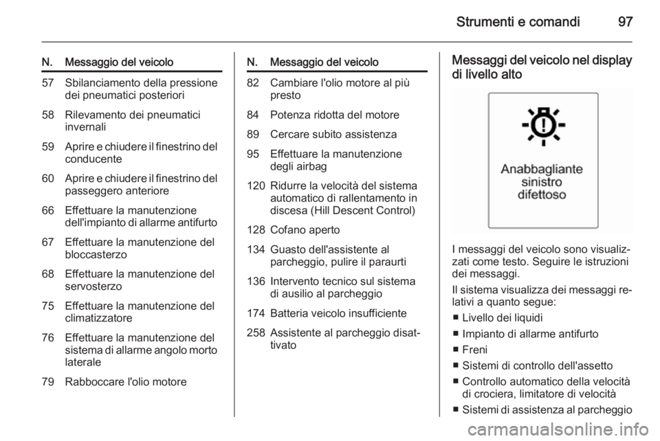 OPEL ADAM 2014  Manuale di uso e manutenzione (in Italian) Strumenti e comandi97
N.Messaggio del veicolo57Sbilanciamento della pressione
dei pneumatici posteriori58Rilevamento dei pneumatici
invernali59Aprire e chiudere il finestrino del conducente60Aprire e 