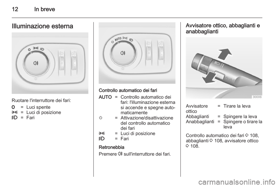 OPEL ADAM 2014.5 Manuale di uso e manutenzione (in Italian) 12In breveIlluminazione esterna
Ruotare l'interruttore dei fari:
7=Luci spente8=Luci di posizione9=Fari
Controllo automatico dei fari
AUTO=Controllo automatico dei
fari: l'illuminazione estern OPEL ADAM 2014.5 Manuale di uso e manutenzione (in Italian) 12In breveIlluminazione esterna
Ruotare l'interruttore dei fari:
7=Luci spente8=Luci di posizione9=Fari
Controllo automatico dei fari
AUTO=Controllo automatico dei
fari: l'illuminazione estern